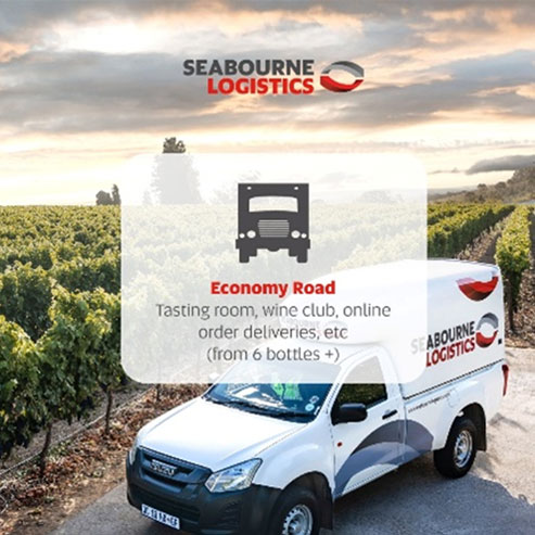 Economy-Road